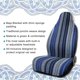 thumbnail image 2 of Funda de asiento uxcell Universal Baja azul marino, 2 of 6