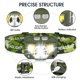 thumbnail image 2 of Linterna frontal LHKNL recargable LED verde - 2 unidades, 2 of 6