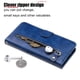 thumbnail image 2 of Funda con Cremallera para Xiaomi Redmi Note 14 Pro 5G, Carcasa Cartera de Cuero PU con Soporte y Tarjetero, 2 of 5