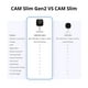 thumbnail image 4 of Cámara Seguridad Wifi Full HD - Sonoff CAM Slim Gen2, 4 of 4