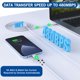 thumbnail image 5 of Cargador para iPhone Articona, paquete de 2, 20 W PD USB-C + cable de 3 m, 5 of 7