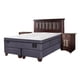 thumbnail image 1 of Box Spring Super Premium King Bd + Muebles Napoles, 1 of 5