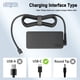 thumbnail image 2 of Cargador HXYIIFGK USB-C de 65W para Lenovo ThinkPad T14 T15 Yoga, 2 of 7