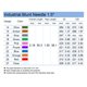 thumbnail image 4 of Aguja de punta roma calibre 18 (1,5 in / 3,8 cm) SANANTS – Pack de 20 unidades, 4 of 5