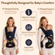 thumbnail image 5 of Portabebés Sharth Essentials con Asiento de Cadera 7‑18 kg, 5 of 9