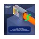 thumbnail image 5 of Conectores RJ45 Cat7 Cat7A y conectores VIVOCH de hasta 10 Gbps x50, 5 of 7