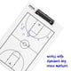 thumbnail image 4 of Portapapeles Zephalon de baloncesto borrado en seco para entrenadores, 4 of 5