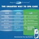 thumbnail image 4 of Botella de Recarga Aqua Finesse Solución AquaFinesse 2L, 4 of 5