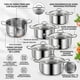 thumbnail image 4 of Set de Juego De Ollas Batería De Cocina Set 10 Pcs Acero Inoxidable, 4 of 4