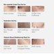 thumbnail image 5 of Mascarilla en gel e hidratación para ojos Radiance Kit 3 en 1 Cureskin, 5 of 8