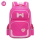 thumbnail image 1 of Bikab School Bags for Girls Kawaii Backpack Backpacks for School Teenagers Girls Kids Bags for Girls Orthopedic Backpack, 1 of 3