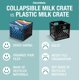 thumbnail image 3 of Caja de almacenamiento CleverMade CleverCrates, 25 L, obsidiana, paquete de 3, 3 of 9