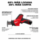 thumbnail image 2 of Sierra Sable Milwaukee M12 Hackzall 12V 2420-21, 2 of 3