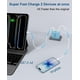 thumbnail image 4 of Cargador USB‑C RUMIXI 90W de 6 puertos GaN carga rápida (2 unidades), 4 of 7