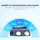 thumbnail image 5 of Masajeador De Piernas Electrico 6 Camaras Masajes Portatil, 5 of 8