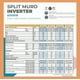 thumbnail image 4 of Aire Acondicionado de 12000 btu tipo split muro Inverter WIFI CLARK, 4 of 6