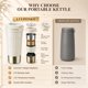 thumbnail image 4 of Hervidor Eléctrico LUUPONKO 400 ml 100‑240 V LCD Beige, 4 of 9