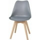 thumbnail image 3 of SET DE 2 SILLAS DE COMEDOR TULIP GRIS MADERA, 3 of 7