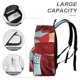 thumbnail image 4 of Nacho Libre-theme Backpack, Campus style schoolbag Bookbag with Adjustable Shoulder Straps And Large Zip Compartment, Unisex Travel Bags.42x30x15cm, 4 of 6