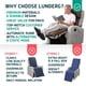 thumbnail image 5 of Cojín antipresión Lunderg para sillón reclinable, 5 of 8