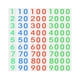 thumbnail image 1 of Tarjetas Numéricas Montessori Materiales Manipulativos De Matemáticas Juegos De Matemáticas Para Niños En Edad Preescolar, 1 of 5