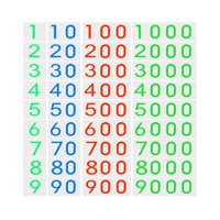 Bothyi - Tarjetas Numéricas Montessori Materiales Manipulativos De Matemáticas Juegos De Matemáticas Para Niños En Edad Preescolar