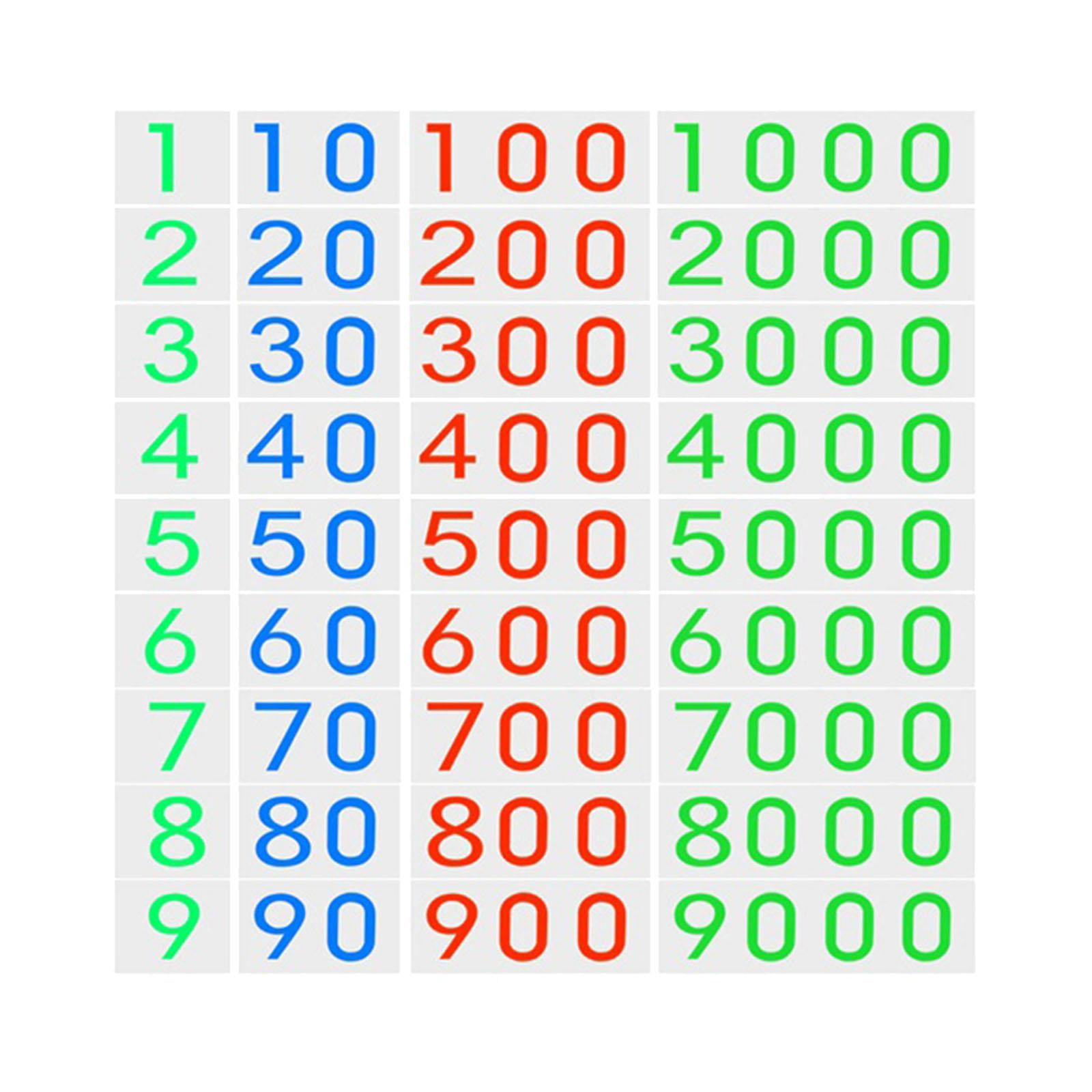 Bothyi - Tarjetas Numéricas Montessori Materiales Manipulativos De Matemáticas Juegos De Matemáticas Para Niños En Edad Preescolar