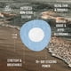 thumbnail image 3 of Los parches adhesivos no son solo un parche Air Dexcom G7 (paquete de 20), 3 of 7