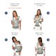 thumbnail image 2 of Portabebés Ergobaby Omni 360 All-Position Pearl Grey, 2 of 7