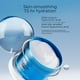 thumbnail image 2 of Crema hidratante Eucerin Face Immersive Hydration Gel, 50 ml, 2 of 3