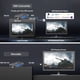 thumbnail image 3 of Codificador de transmisión de vídeo y decodificador Zowietek 3G SDI NDI, 3 of 9