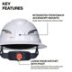 thumbnail image 2 of Casco de seguridad Klein Tools 60406T2RL Tipo 2 de ala completa, Clase E, 2 of 9