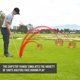 thumbnail image 2 of Sistema de práctica de astillado de golf GoSports Chipster Range con 3 objetivos, 2 of 6
