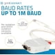 thumbnail image 2 of Adaptador CAN USB GRIDCONNECT GC-CAN-USB, 2 of 4