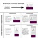 thumbnail image 4 of Identificador de Credencial Badge Buddy Scrubs and Stuff LLC Estándar Morado, 4 of 4