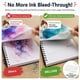 thumbnail image 2 of Rotuladores de alcohol WELLOKB 60 colores de punta doble, 2 of 6