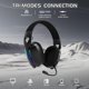 thumbnail image 2 of Auriculares gaming Yindiao Attack Shark L90 RGB Inalámbricos, 2 of 9