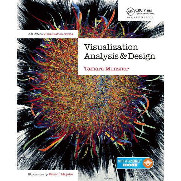 Libro CRC Press: Análisis y Diseño de Visualización