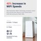 thumbnail image 2 of Router Mesh WiFi 6 Gryphon AX ultrarrápido de 4,3 Gbps, 3000 pies cuadrados, 2 of 8