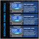 thumbnail image 4 of Tabla Para Flexiones Multiuso Contador Pushup Pecho Hombro Espalda Con Contador Y Tiempo Multifuncional, 4 of 9