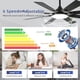 thumbnail image 1 of Ventilador Techo 52 Pulgadas Luz Led Control Fymf52, 1 of 3