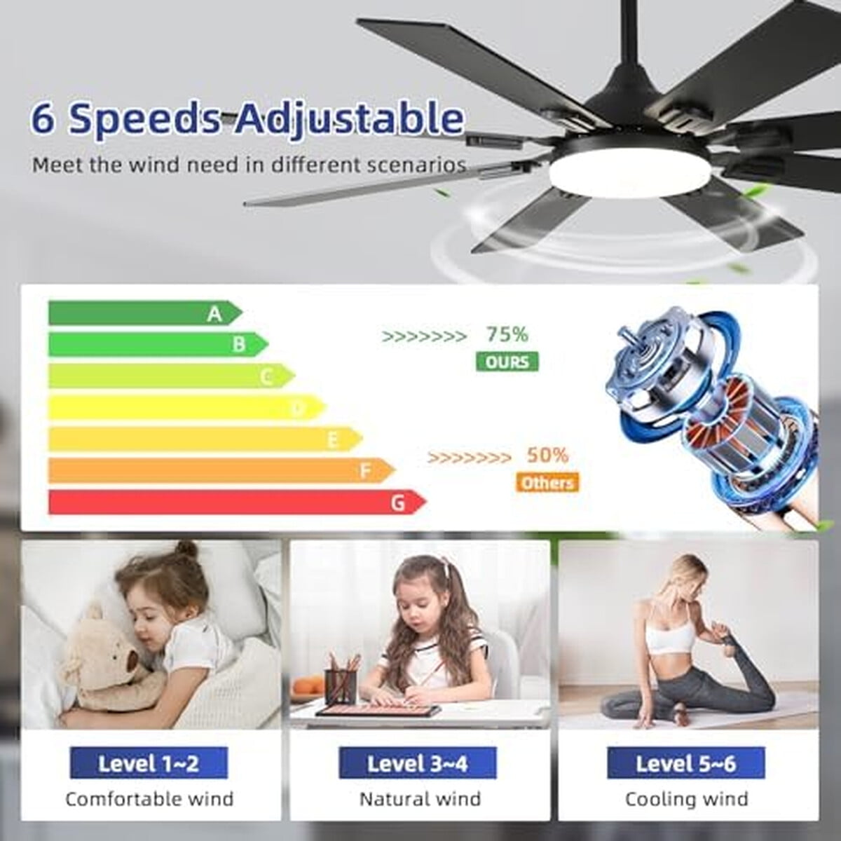 Fanyamei - Ventilador Techo 52 Pulgadas Luz Led Control Fymf52
