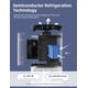 thumbnail image 3 of Deshumidificador SANVINDER para el hogar, 750 ml, 26,45 oz, 26 m², apagado automático, 3 of 5