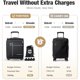 thumbnail image 3 of Maleta Carry On Tonysee TR24019BK02 17 Spinner TSA 25L, 3 of 3