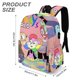thumbnail image 3 of Mundo de Dandys-theme Backpack, Campus style schoolbag Bookbag with Adjustable Shoulder Straps And Large Zip Compartment, Unisex Travel Bags.42x30x15cm, 3 of 6