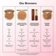 thumbnail image 3 of Barra bronceadora y escultora Too Faced Chocolate Soleil, 3 of 3