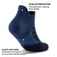 thumbnail image 5 of Calcetines De Compresión Low Cut Para Hombre Y Mujer (6 Pares), 5 of 7