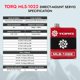 thumbnail image 5 of Servo TORQ MLS-1022 5,0‑8,4 V RC rojo/negro, 5 of 9