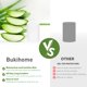 thumbnail image 5 of Protectores de dedos Bukihome con extracto de aloe vera de silicona, paquete de 14, 5 of 7