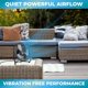 thumbnail image 3 of Ventilador de Piso EZ-CHILL 9" con Soporte, 3 Velocidades, Inclinación Ajustable, Metal, 3 of 7